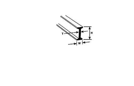 Plastruct 90511 Polystyrene I-beam, 2.4mm x 1.2mm x 0.5mm, length 25.4 cm, 10 pcs.