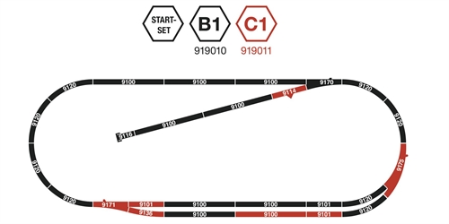  Fleischmann 919011 Rail Set C1
